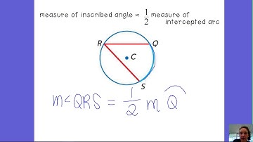 10.4 Inscribed Angles