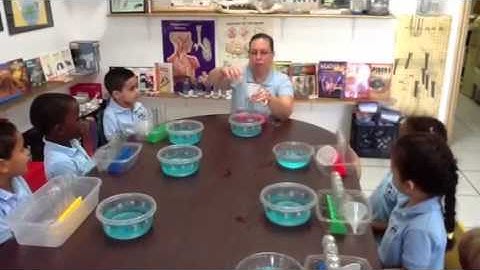 Kids For Kids Academy Science Lab: Science Tools-Funnels