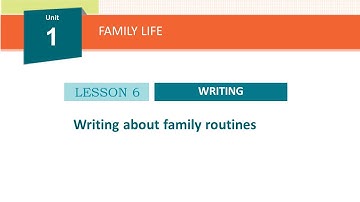 Giáo án powerpoint Unit 1 Lesson 6 Writing | Powerpoint Tiếng anh 10 Global Success