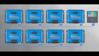 Review: Victron Energy SmartSolar MPPT Tr 150-Volt