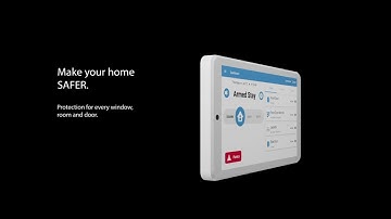 Smart Touchpad Keypad