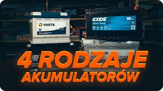 Wymiana Akumulator MERCEDES-BENZ SPRINTER - hacki obsługi