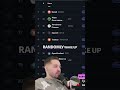 Layer 1 Cryptos Ready to PUMP: Monad, Bittensor Tao, Kaspa $MON $TAO $KAS