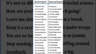 "Don’t Sound Basic – Use These Powerful Phrases!" #basicenglish#advancedenglish