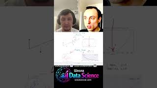 Школа Data Science с нуля,Анализа данных,Machine learning,нейронные сети,план обучения,roadmap 2026