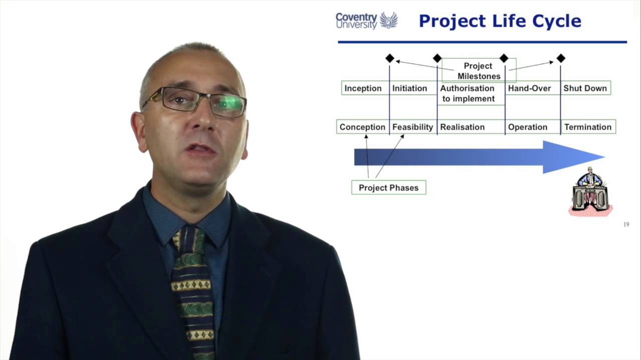 4.4 Project Lifecycles