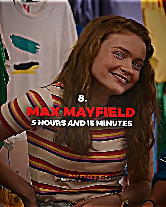 Top ten characters with the most screen time in stranger things Pt1 