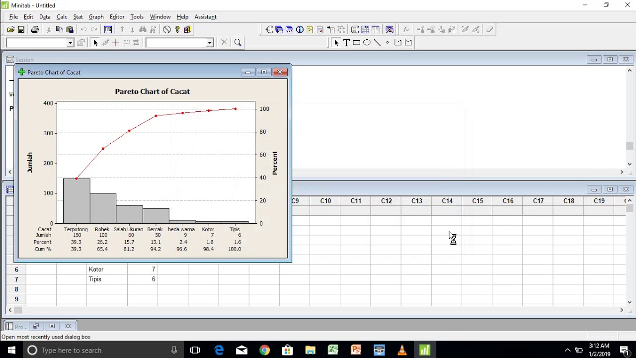 Minitab Pareto Chart Tutorial