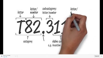 ICD 10 AND 7TH CHARACTER