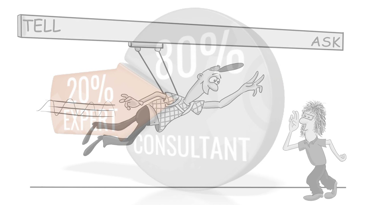 Coaching skills for managers