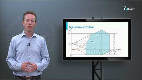 AE1110x - Lecture 4.4b - Operational limits part 2