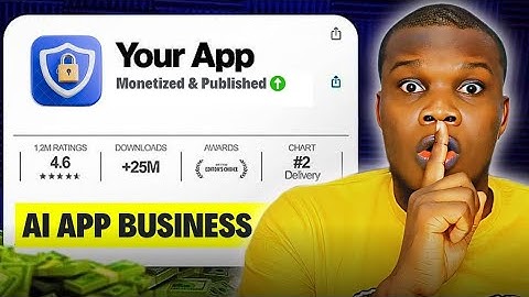 Top Ad Networks to Monetize AI Apps in 2026 - Get High eCPM & App Installs 🤑