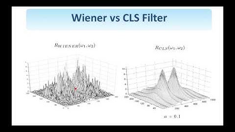 38. Digital Image Processing:   Wiener v s  Constrained Least Squares Restoration Filter