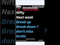 Want Accurate Market Predictions? Try This Proven Method