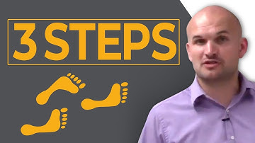 How to graph a quadratic in vertex form