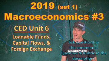 AP Macro 2019 FRQ Set 1 #3 Run-Through