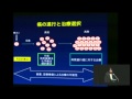 米国の臨床研究・臨床試験の現状 - 上野 直人