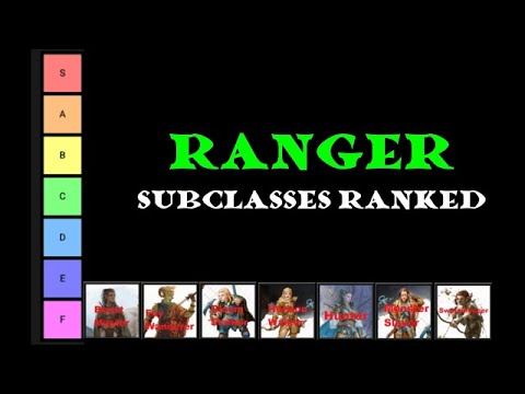 ¿Qué Profesión Es Similar A Un D&D Ranger?