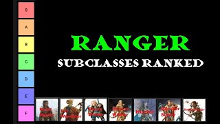 Ranger subclasses Ranked: D&D