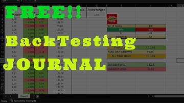 Free!! Back test trading spreadsheet with useful data