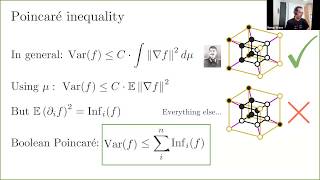 Stochastic processes for Boolean profit - Renan Gross, Weizmann Institute