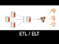 Etl  elt  comprendre lessentiel en 4 minutes