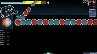 Pushing the limits, 300 BPM streams