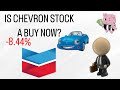 Is Chevron Stock a Buy Now in 2024? | Chevron Corp (CVX) US Stock Analysis | Investing Valuation