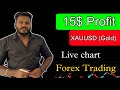 Forex trading for beginners | Live chart forex trading profits | Trendline base trading must watch
