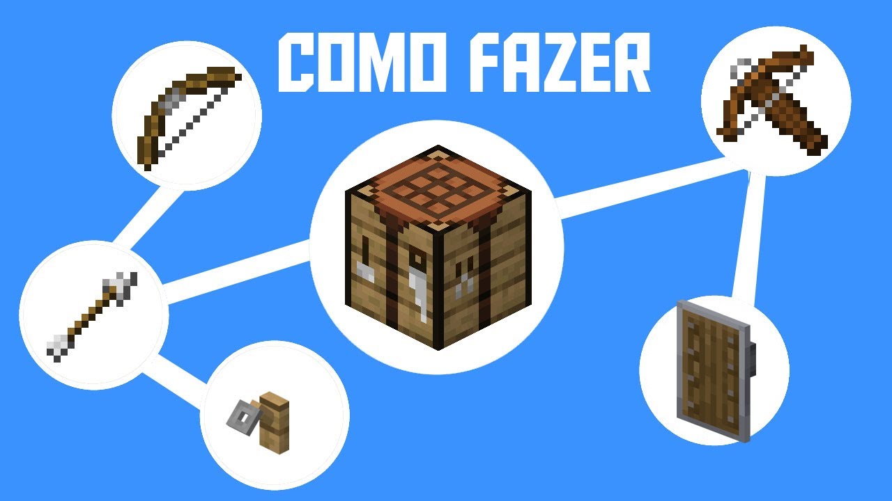 Como fazer um escudo no Minecraft [Armas: espadas, flechas e