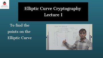 Elliptic Curve Cryptography | Find points on the Elliptic Curve |ECC in Cryptography & Security