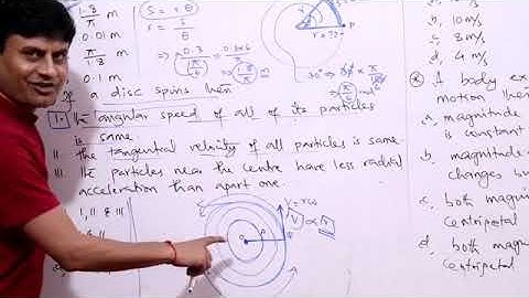 Circular Motion MCQS | Chapter 04 | Motion in Two Dimension | XI Physics | Engr Harish Kuma