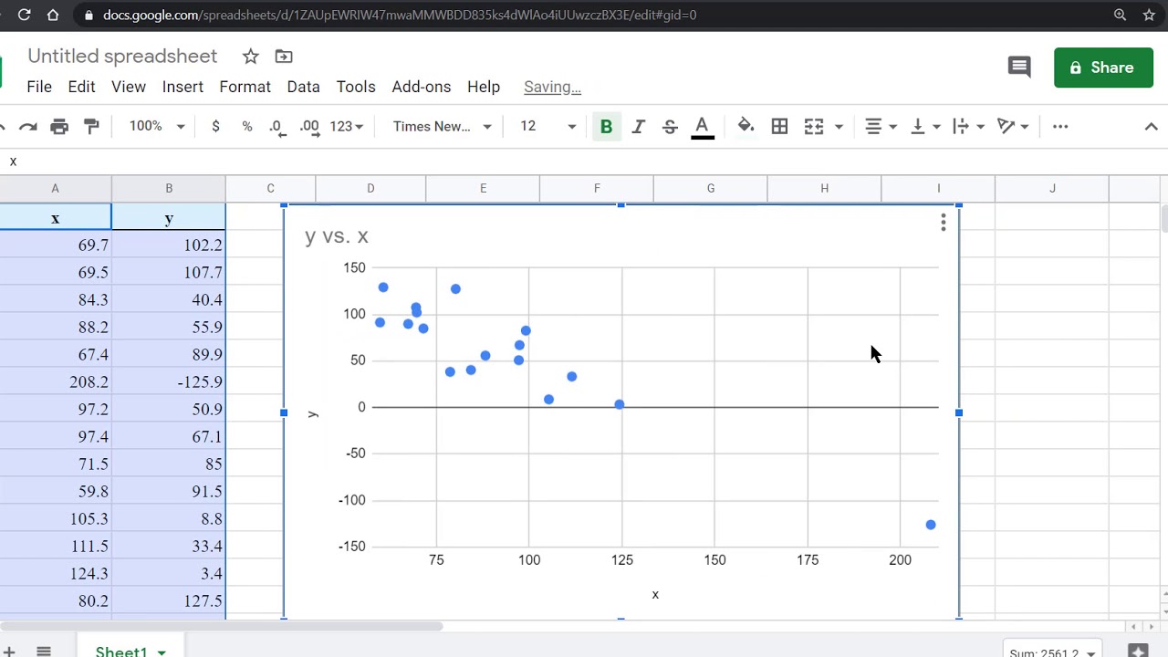 Identify an Outlier (regression) - HW Example (Part 6) - YouTube