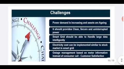 Introduction of Smart Grid