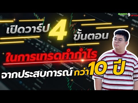 สอนเทรด Binary option ในกราฟ sideway ให้ได้กำไรและลดความเสี่ยง