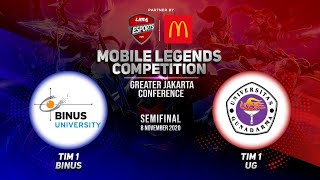 Semifinal Binus 1 vs Gunadarma 1 LIMA ESPORTS Mobile Legends GJC 2020
