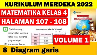 KUNCI JAWABAN MATEMATIKA KELAS 4 HALAMAN 107-108 VOLUME KURIKULUM MERDEKA screenshot 5
