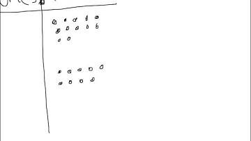Grade 5 Module 1, Lesson 9 Homework