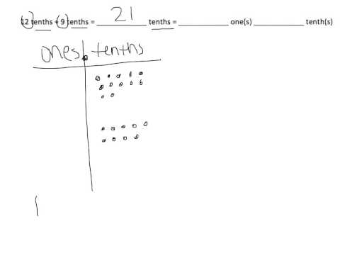 Grade 5 Module 1, Lesson 9 Homework