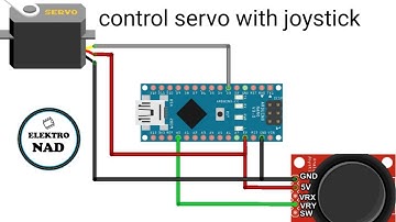 control Servo motor with Joystick