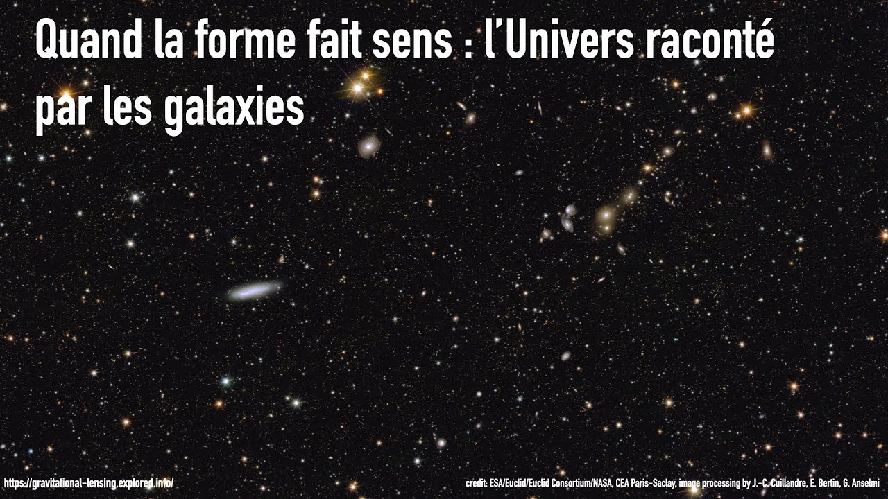 QUAND LA FORME FAIT SENS : L'UNIVERS SE RACONTE PAR LES GALAXIES
