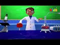 مختبري الصغير الوان الطيف الشمسي Karbala Kids Channel مختبري الصغير الوان الطيف الشمسي Karbala Kids Channel