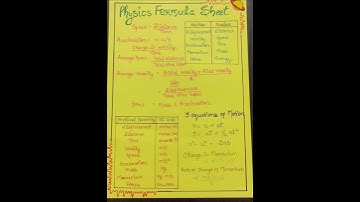 Physics Formula Sheet👩‍🏫Class  9 #science #physics #class9 #formula #facts #shorts #youtubeshorts