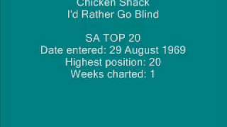 Chicken Shack - I'd rather go blind.wmv