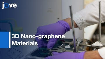 3D Nano-graphene Materials Synthesis and Functionalization | Protocol Preview