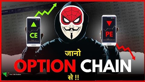 Option Chain Analysis Free Masterclass | Option Trading In Stock Market