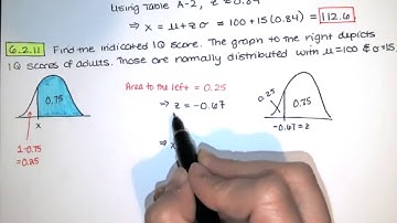 Problem 6.2.11 - Nonstandard Normal Distribution. Find the indicated IQ score.