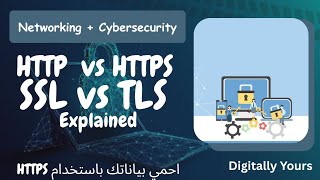HTTP vs HTTPS Explained | SSL vs TLS in Cybersecurity
