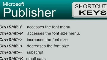 Microsoft publisher shortcut keys