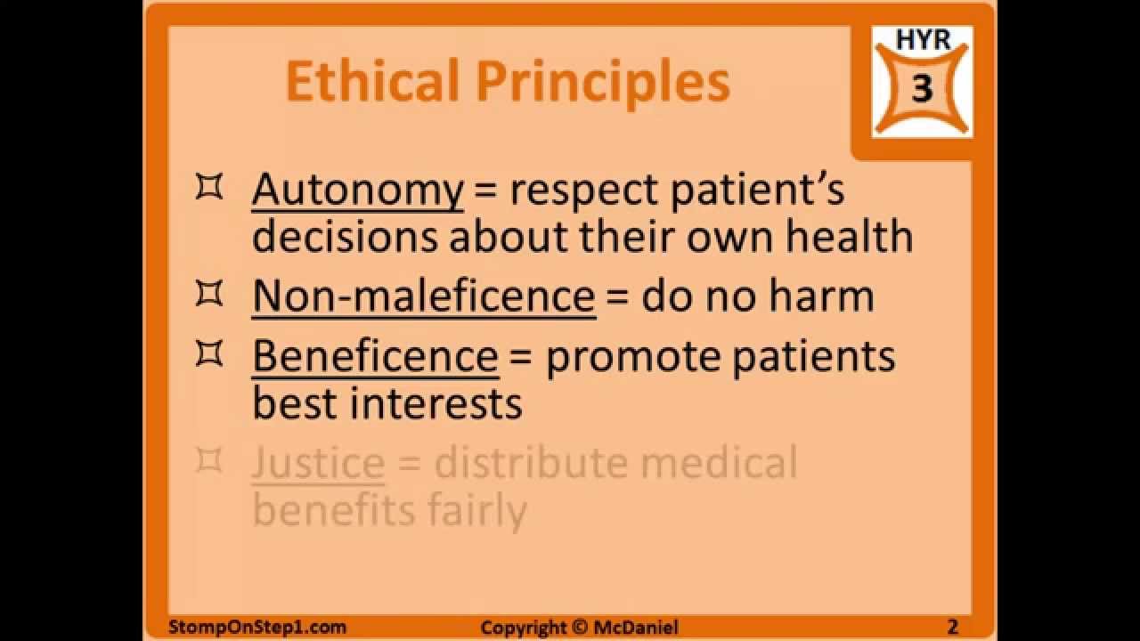 Ethics Legal For Usmle Step 1 Youtube